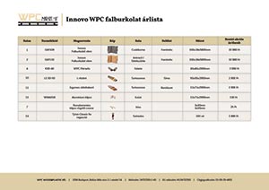 Cenník obkladov stien WPC Innovo